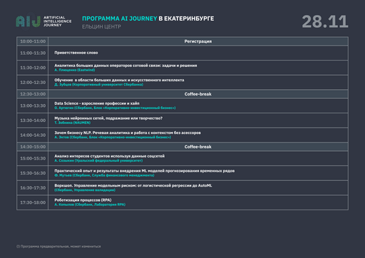 ARTIFICIAL INTELLIGENCE JOURNEY